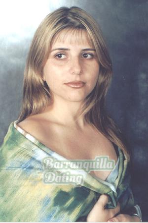 Brazil women