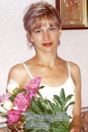 72192 - Svetlana Age: 35 - Russia