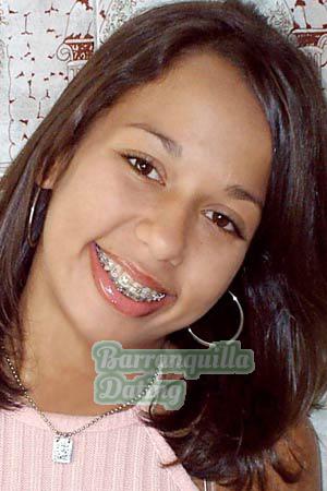 Brazil women