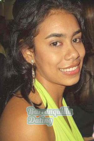 Brazil women
