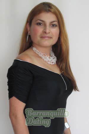 Colombia women