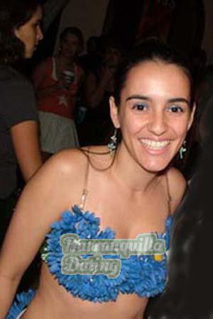 Brazil women
