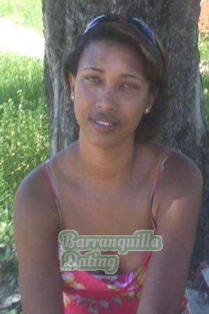 Brazil women