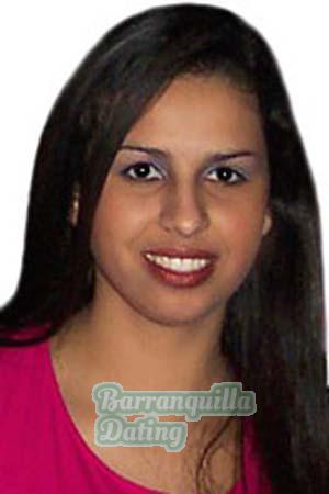 Brazil women
