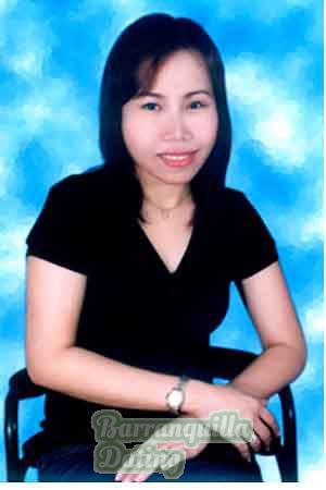 Thailand women