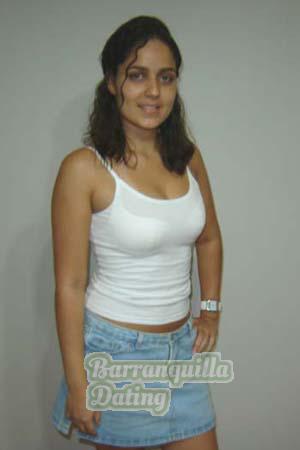 Brazil women