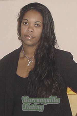Brazil women
