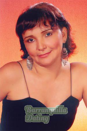 Colombia women