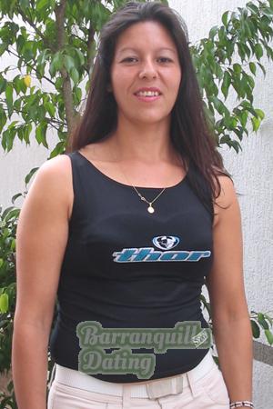 Colombia women