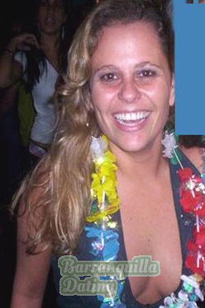 Brazil women