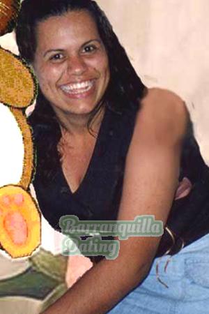 Brazil women