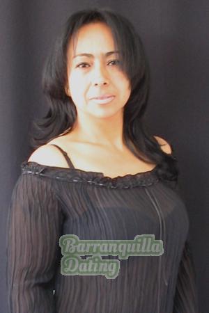 Colombia women