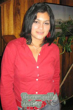 Costa Rica women