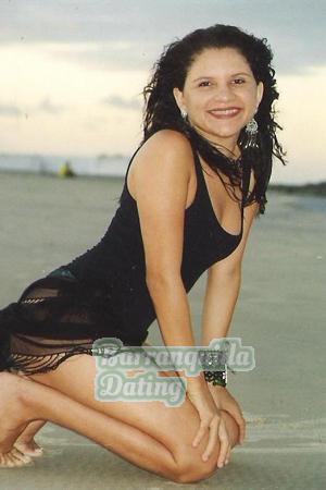 Brazil women