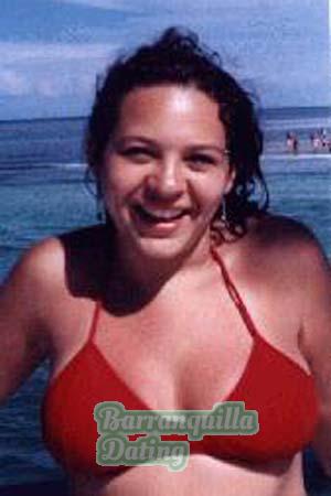 Brazil women