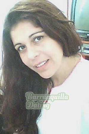 Brazil women