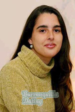 Brazil women