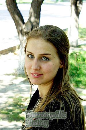 Azerbaijan women