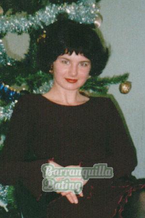 Russia women