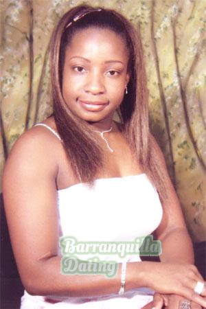 Costa Rica women