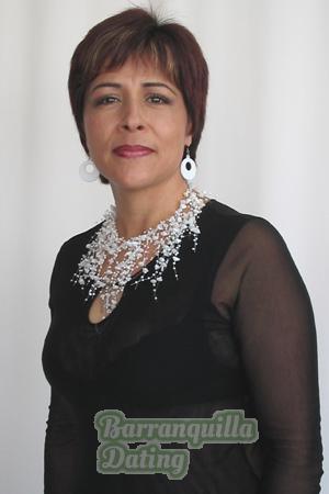 Colombia women