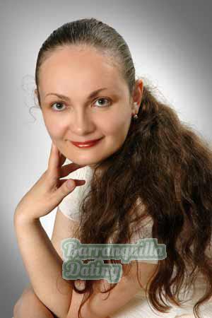 Latvia women