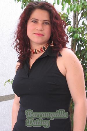 Colombia women
