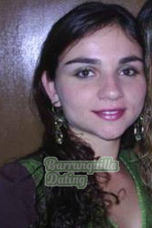 Brazil women