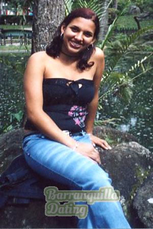 Brazil women