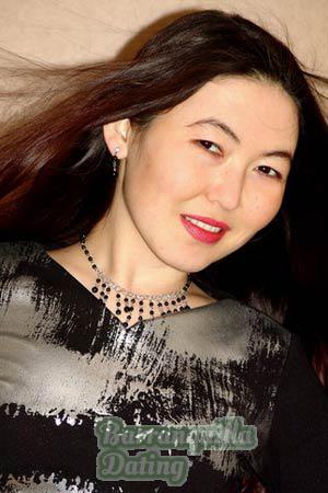 Kazakhstan women