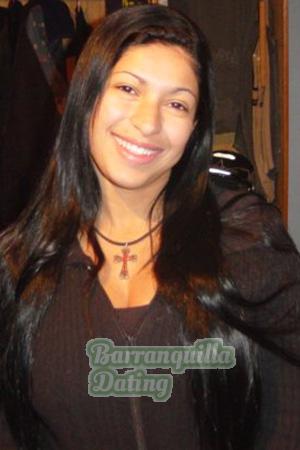 Brazil women