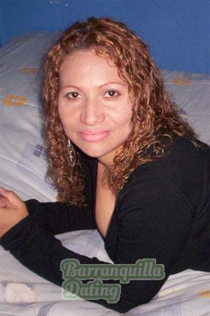 Costa Rica women