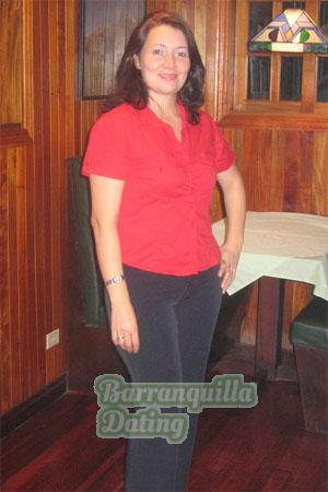 Costa Rica women
