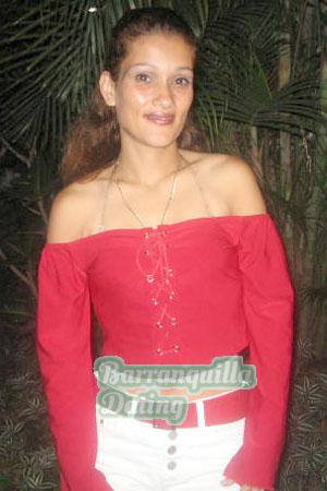 Costa Rica women