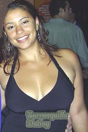 Brazil women