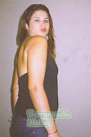 Brazil women