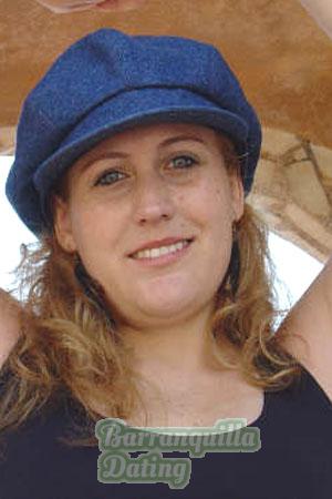 Brazil women
