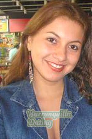 Brazil women