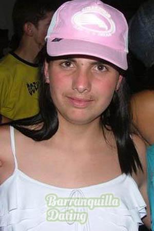 Brazil women