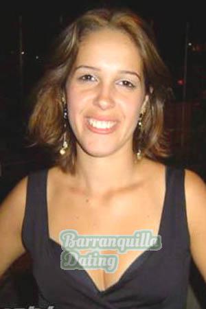 Brazil women