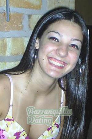 Brazil women