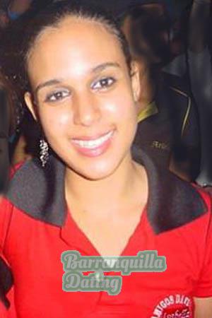 Brazil women