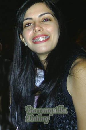Brazil women