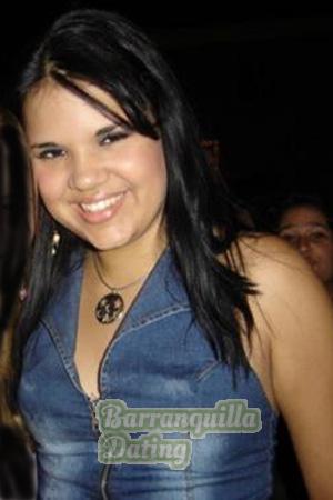 Brazil women