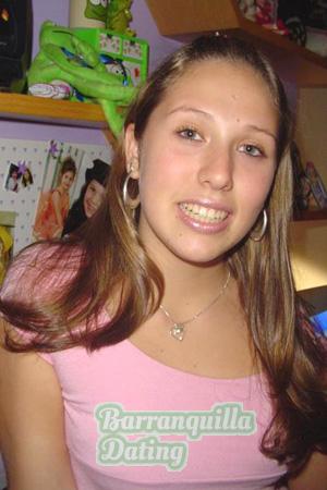 Brazil women