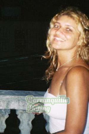 Brazil women