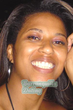 Brazil women