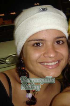 Brazil women