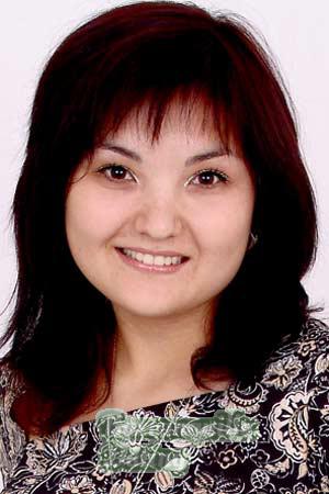 Kazakhstan women