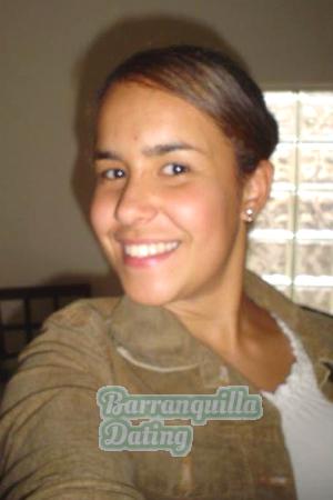 Brazil women